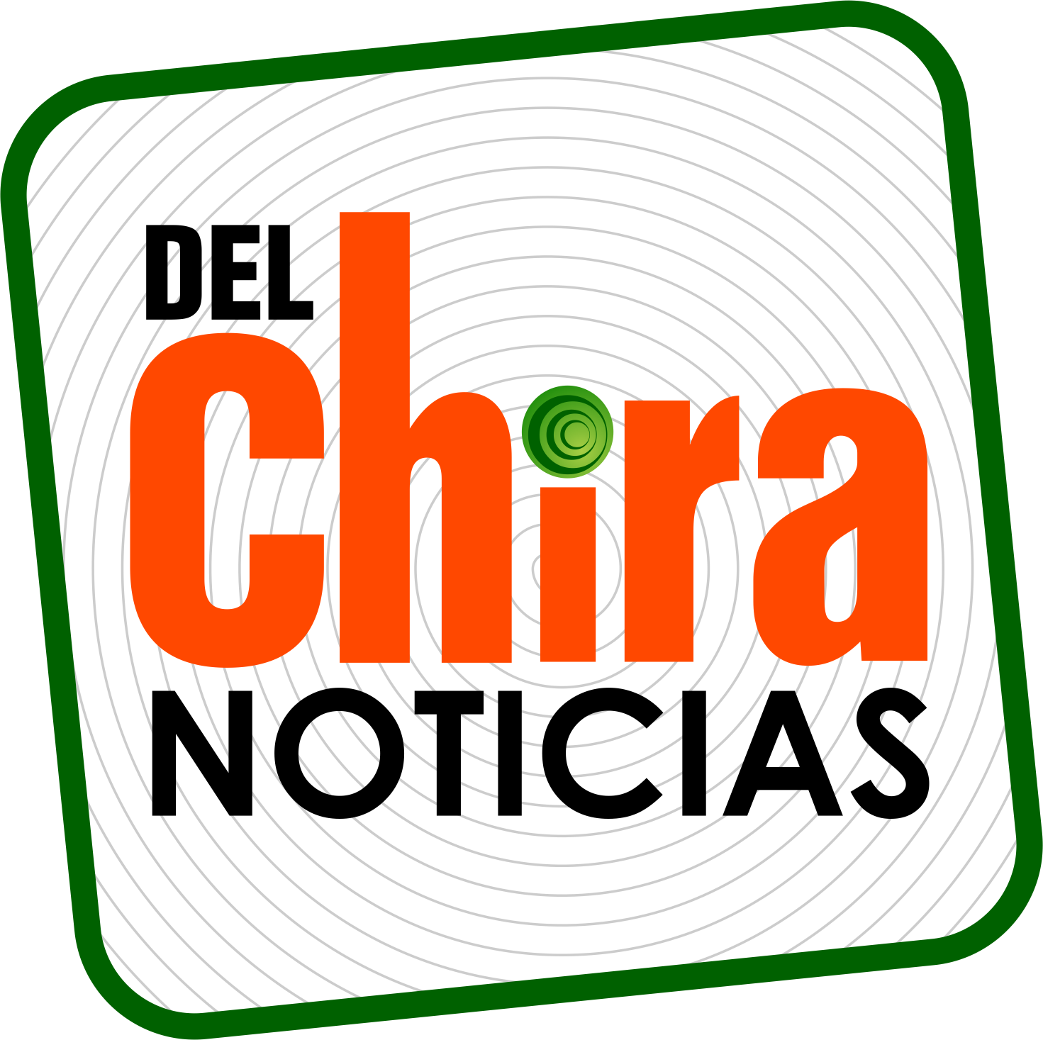 delchiranoticias.pe